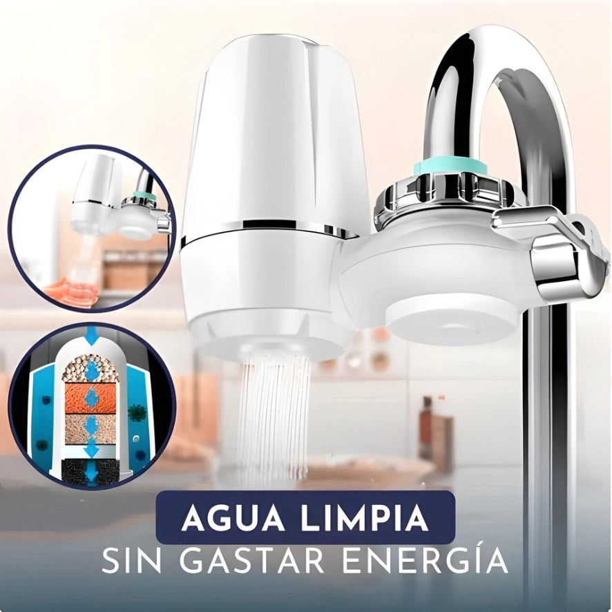 Filtro de agua – agua pura, directa del grifo