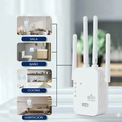 PIX-LINK 2800M – Amplificá tu señal WiFi en cada rincón de tu casa 🌐