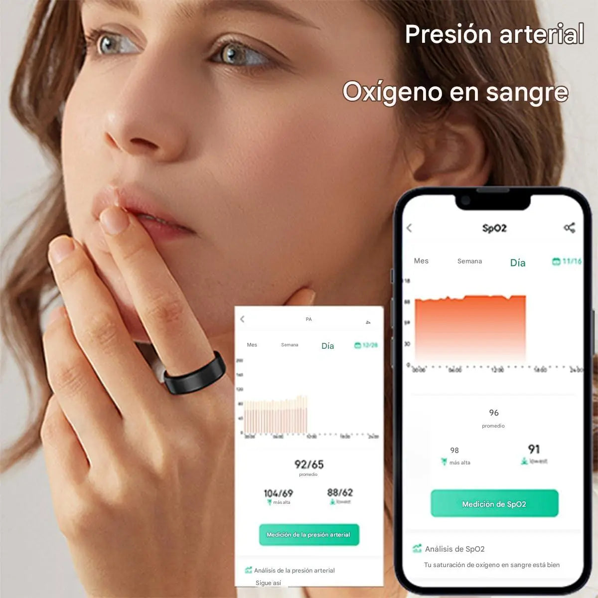 ANILLO INTELIGENTE