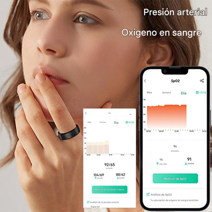 ANILLO INTELIGENTE
